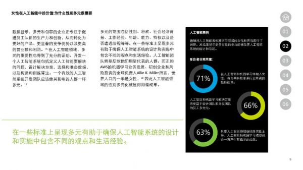 德勤作文人工智能（德勤作文人工智能怎么样）