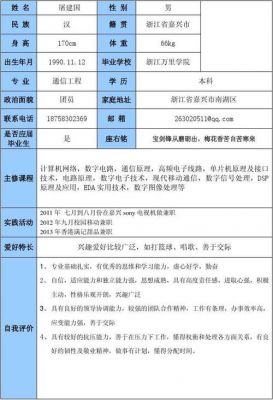 个人简历通信(个人简历通信地址)-图2 个人简历通信(个人简历通信地址)-图2