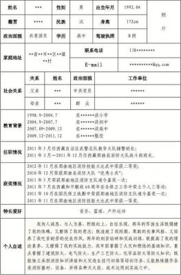 个人简历通信(个人简历通信地址)-图3 个人简历通信(个人简历通信地址)-图3