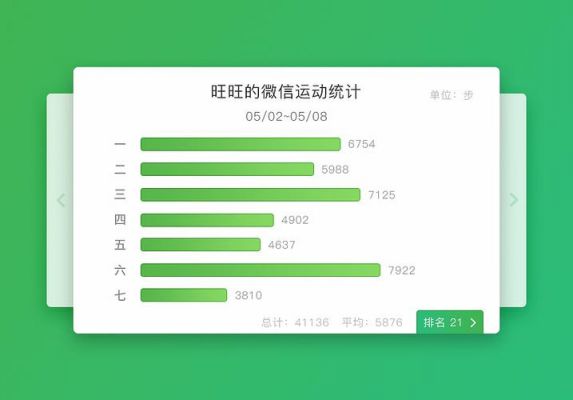平板电脑能挂几个旺旺（平板可以挂几个微信）