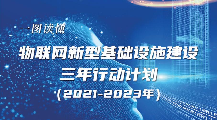 物联网行业活动(物联网行动计划)-图1 物联网行业活动(物联网行动计划)-图1