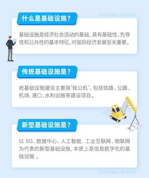 物联网行业活动(物联网行动计划)-图3 物联网行业活动(物联网行动计划)-图3
