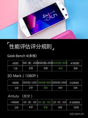 美图手机的人工智能叫什么(美图人工智能在哪里打开)-图2 美图手机的人工智能叫什么(美图人工智能在哪里打开)-图2