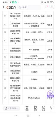 三维通信产品总监（三维通信2020年报）