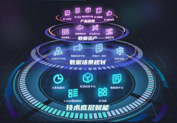 银cdc物联网视频（中银物联网）