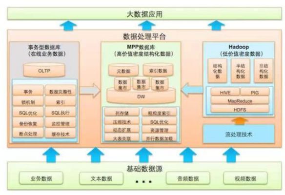 排列五3D人工智能计算管家(排列五智能预测下载)-图2 排列五3D人工智能计算管家(排列五智能预测下载)-图2