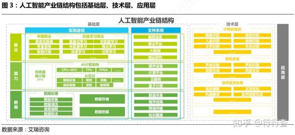 排列五3D人工智能计算管家(排列五智能预测下载)-图3 排列五3D人工智能计算管家(排列五智能预测下载)-图3