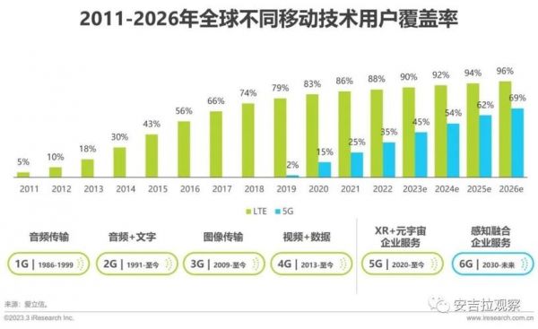 人工智能bdi(人工智能B端C端)-图2 人工智能bdi(人工智能B端C端)-图2