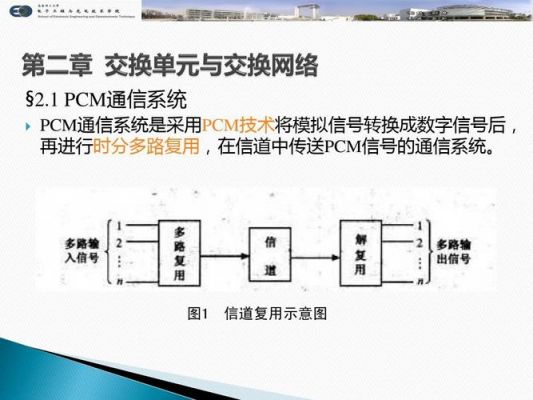 电话通信网(电话通信网络属于什么交换网络)-图3 电话通信网(电话通信网络属于什么交换网络)-图3