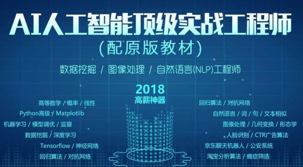 北风网零基础人工智能(北风网人工智能课程)-图3 北风网零基础人工智能(北风网人工智能课程)-图3