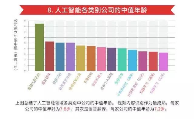 人工智能翻译错误(人工智能在翻译领域的发展现状)-图2 人工智能翻译错误(人工智能在翻译领域的发展现状)-图2