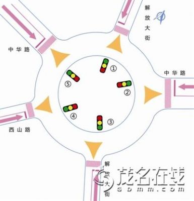 环岛交通信号灯（环岛交通灯怎么看）