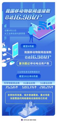 中国物联网元年是哪年(中国物联网什么时候启动的)-图1 中国物联网元年是哪年(中国物联网什么时候启动的)-图1