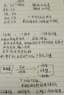 人工智能的未来书评(人工智能的未来读书笔记)-图2 人工智能的未来书评(人工智能的未来读书笔记)-图2