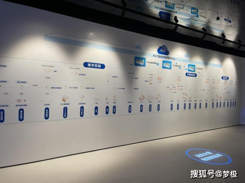 物联网展厅方案(2020物联网展会时间表)-图3 物联网展厅方案(2020物联网展会时间表)-图3