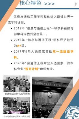 北邮信息通信(北邮通信与信息系统)-图2 北邮信息通信(北邮通信与信息系统)-图2