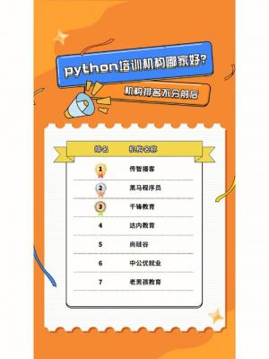 人工智能语言python培训费用(人工智能python好学吗)-图1 人工智能语言python培训费用(人工智能python好学吗)-图1