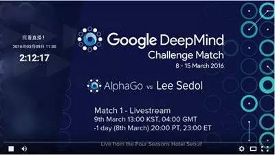 谷歌2018人工智能大会（谷歌最新人工智能 alphafold）