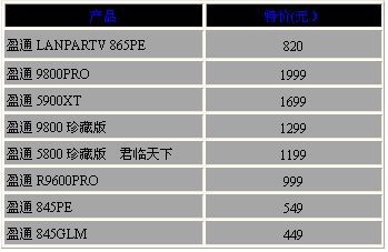 西安火炬电脑（西安火炬电脑公司报价）