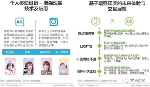 如何解除人工智能授权（人工智能解锁）