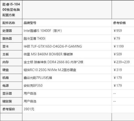 4000的电脑主机怎样配（4000电脑主机最佳配置）