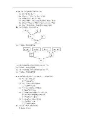 人工智能确定性推理（人工智能确定性推理题目）-图2