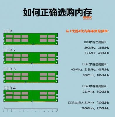 电脑内存内存条数量（电脑内存条一般是多少gb）