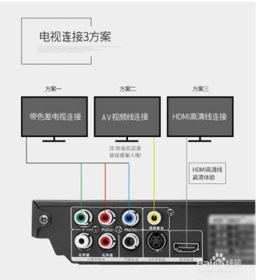 用手机怎样和电视连接电脑(用手机怎样和电视连接电脑视频)-图3 用手机怎样和电视连接电脑(用手机怎样和电视连接电脑视频)-图3