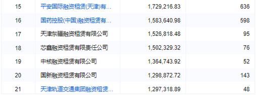 远东通信亏损（远东通信亏损原因）
