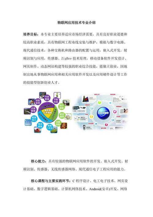 物联网应用相关技术（物联网应用技术适合女生学吗）