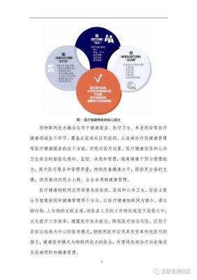 医疗健康有物联网应用(医疗健康有物联网应用领域吗)-图2 医疗健康有物联网应用(医疗健康有物联网应用领域吗)-图2