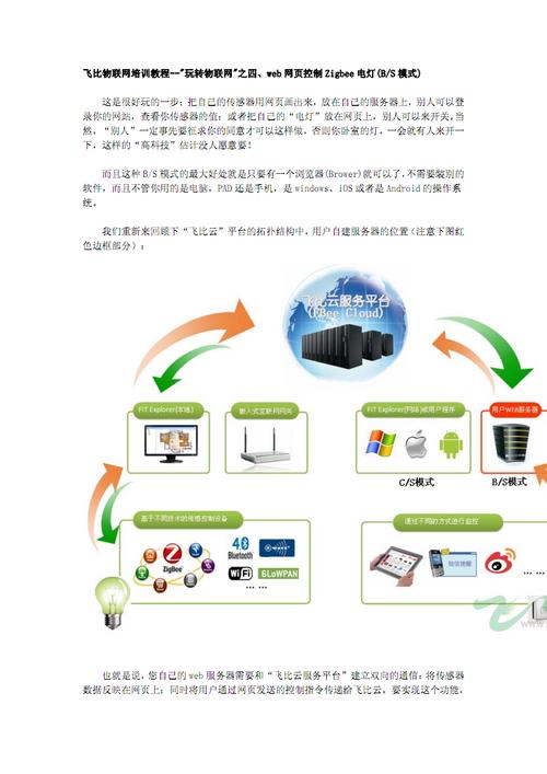 物联网教程pdf下载(物联网教程pdf下载)-图1 物联网教程pdf下载(物联网教程pdf下载)-图1
