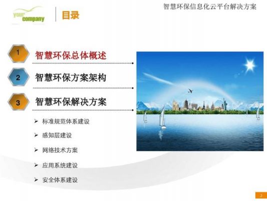 物联网智能环保ppt（物联网智能环保应用）