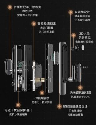 物联网门锁对比（物联门锁怎么样）