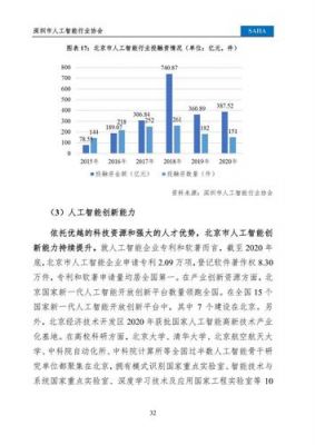 人工智能高速发展论文(人工智能的高速发展得益于哪些方面的发展?)-图2 人工智能高速发展论文(人工智能的高速发展得益于哪些方面的发展?)-图2