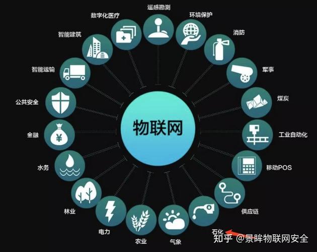 LCD物联网是传销吗（lcd物联网是传销吗知乎）