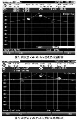 飞机通信频率(飞机上甚高频通信频率)-图1 飞机通信频率(飞机上甚高频通信频率)-图1