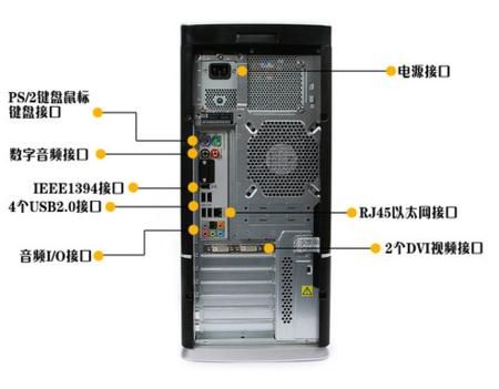 电脑接口封(电脑接口坏了怎么修理)-图2 电脑接口封(电脑接口坏了怎么修理)-图2