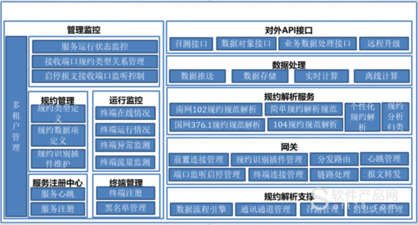 物联网服务器软件破解（物联网服务器教程）