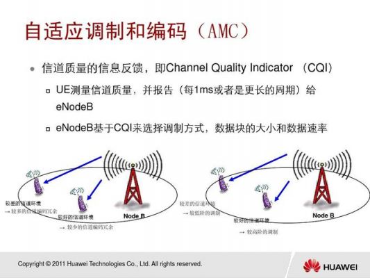 AMOS通信(amc通信)-图1 AMOS通信(amc通信)-图1