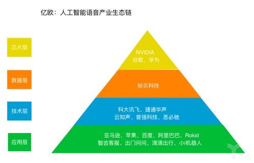 fpga人工智能公司（fpga主流公司）