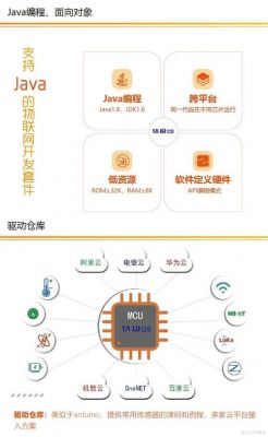 物联网编程教育硬件（物联网编程教育硬件有哪些）