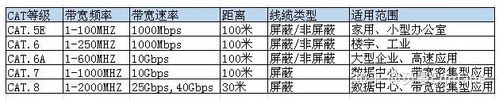 232通信速率（232通讯频率）