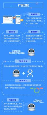 it运维服务人工智能（it运维服务人工智能有哪些）