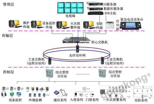 acu通信(ACU通信)-图2 acu通信(ACU通信)-图2
