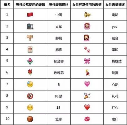 暗号通信(暗号编码)-图1 暗号通信(暗号编码)-图1