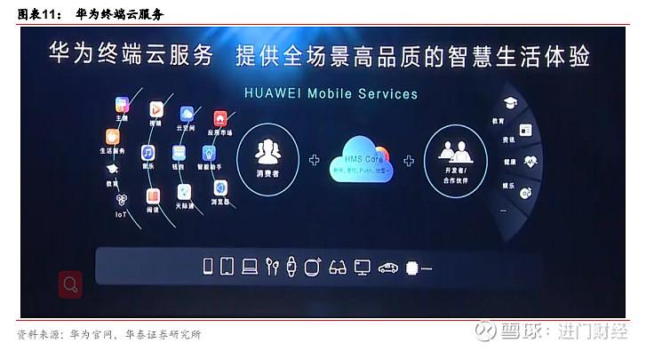 华为的工业级敏捷物联网关(华为物联网模组龙头股)-图3 华为的工业级敏捷物联网关(华为物联网模组龙头股)-图3