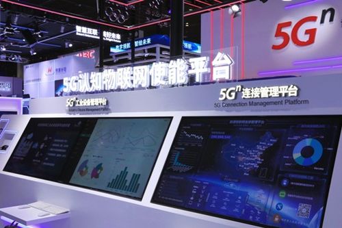 上海联通物联网(上海联通物联网apn)-图3 上海联通物联网(上海联通物联网apn)-图3