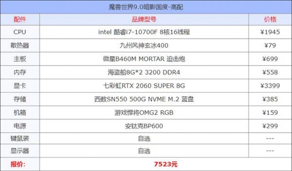 2014玩魔兽世界电脑配置(畅玩魔兽世界电脑配置)-图1 2014玩魔兽世界电脑配置(畅玩魔兽世界电脑配置)-图1