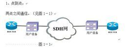 android点对点通信（安卓点对点传输）